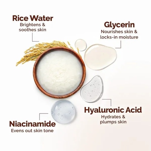 Me Rice Dewy Bright Face Pack 200 G | Jeevee